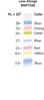 Rainbow Molecular Weight Markers, low-range Mr 3500 to 38000, seven separate proteins with five different colors (250 µL, 50 minigels)