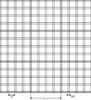 Camera contaglobuli di Burker, doppio reticolo, doppie pinzette (1 pz)