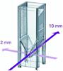 UVette, cuvette monouso UV per spettrofotometria, esenti DNAsi/RNAsi/proteine, confezione singola in blister (80 pz, 1x80)