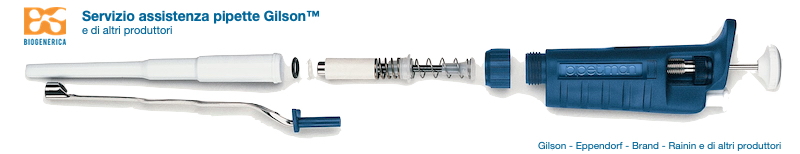 Pipette service